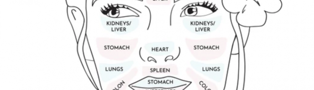 facial mapping